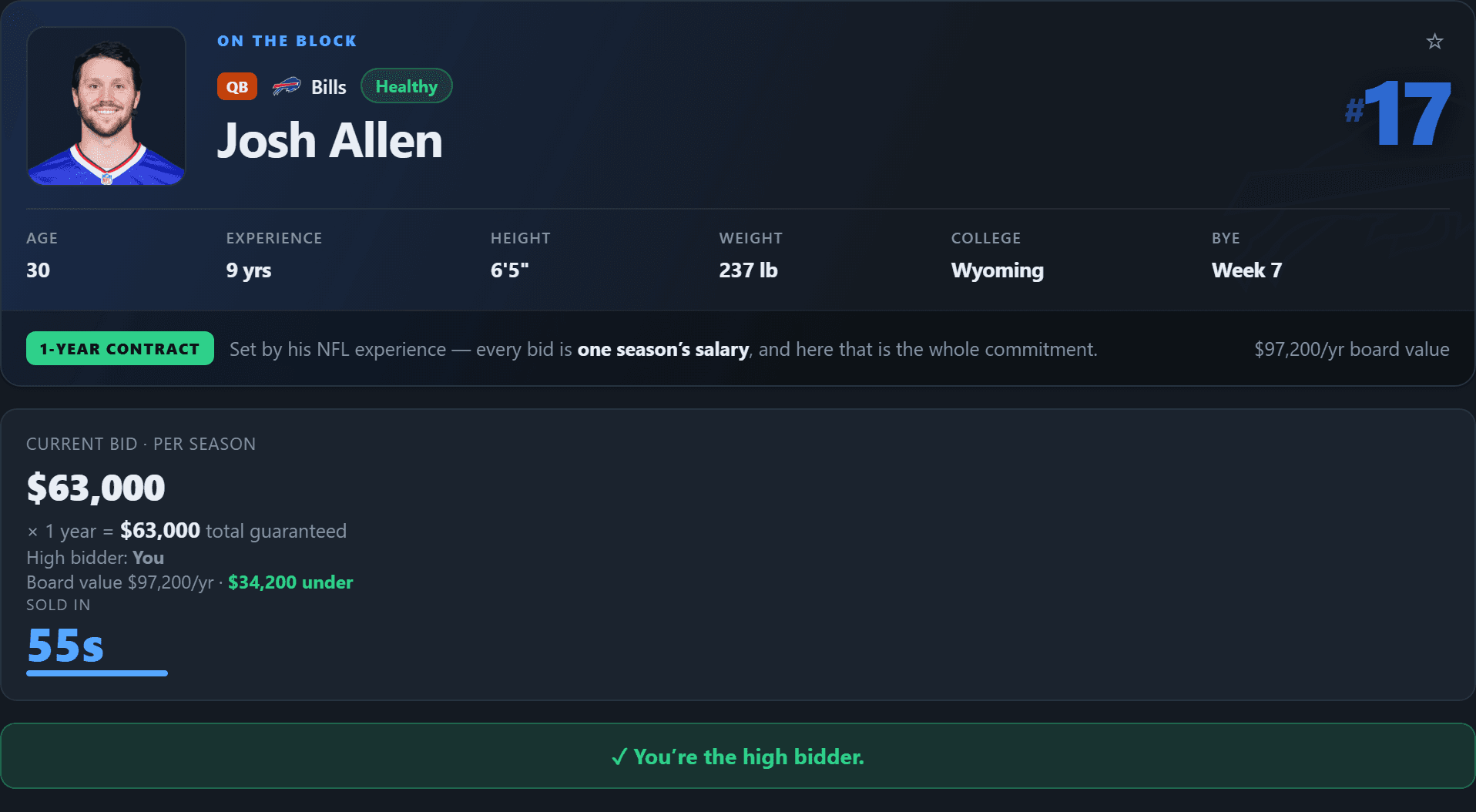 Fanager's auction bidding panel for Josh Allen, showing a one-year contract, a $63,000 per-season bid and the seconds remaining.